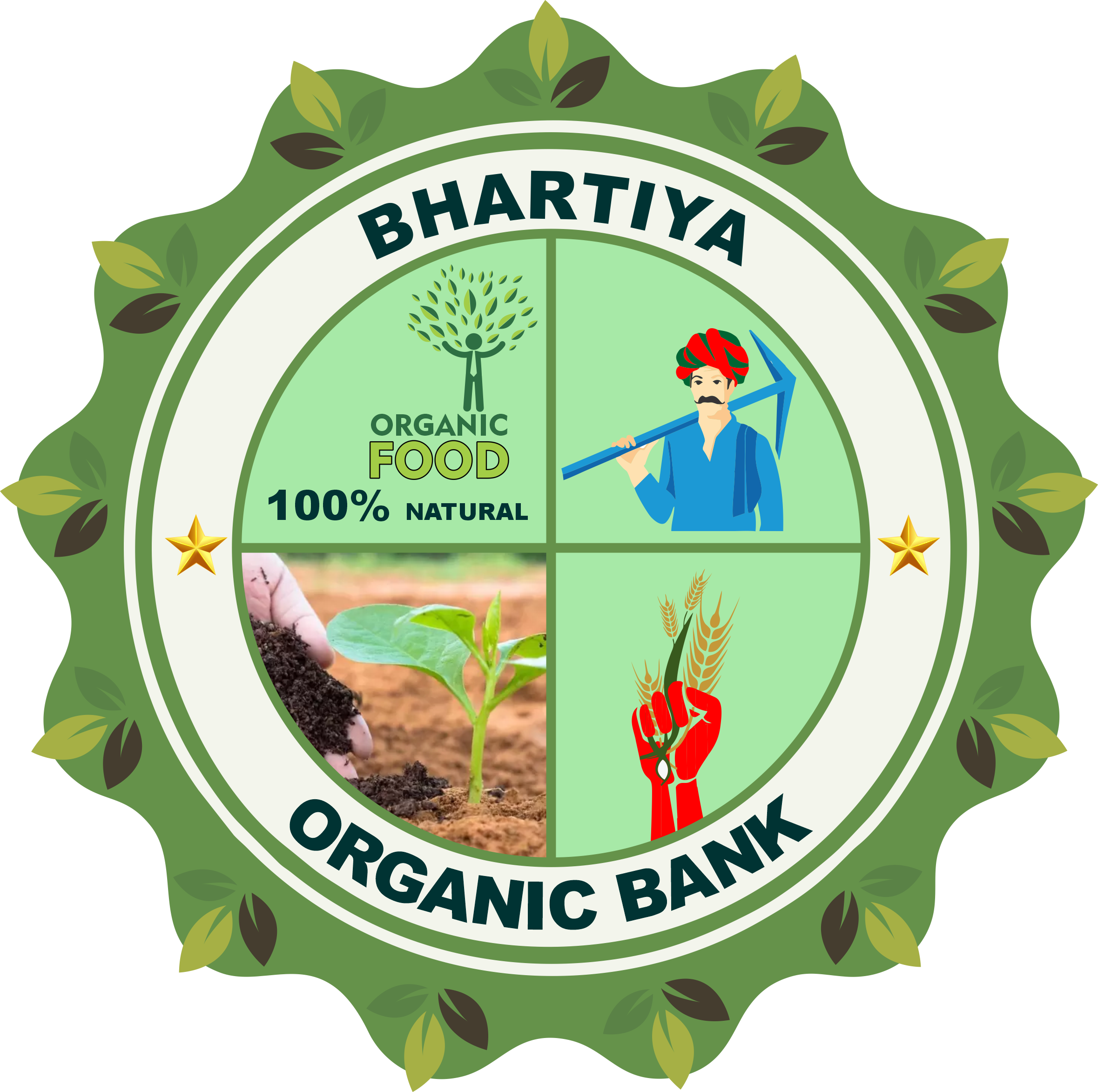 bhartiyaorganicbank